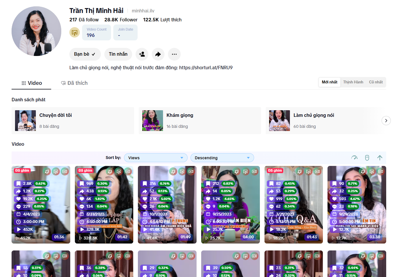 Trần Thị Minh Hải